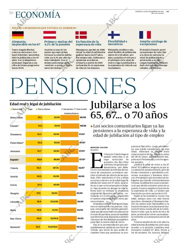 ABC MADRID 19-12-2010 página 50