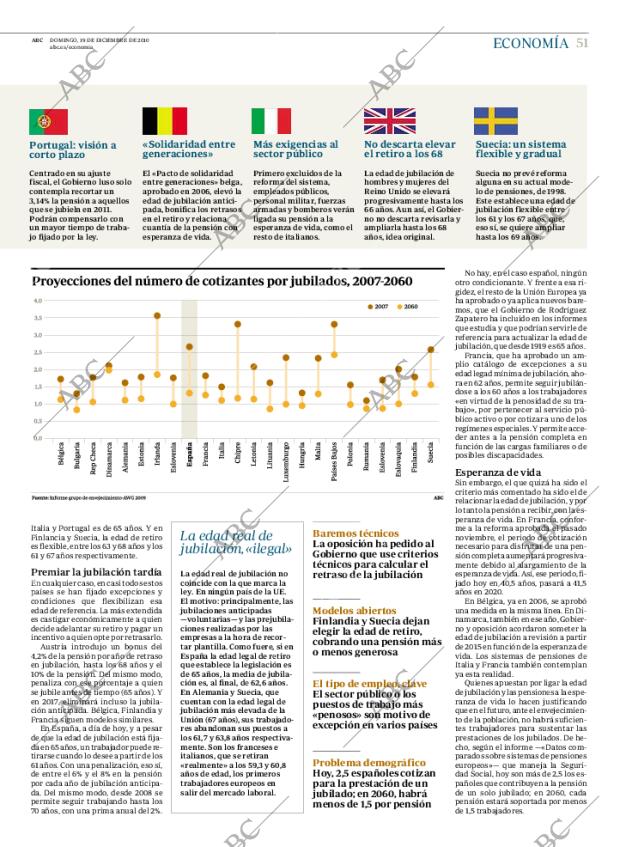 ABC MADRID 19-12-2010 página 51