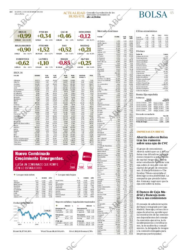 ABC MADRID 21-12-2010 página 45