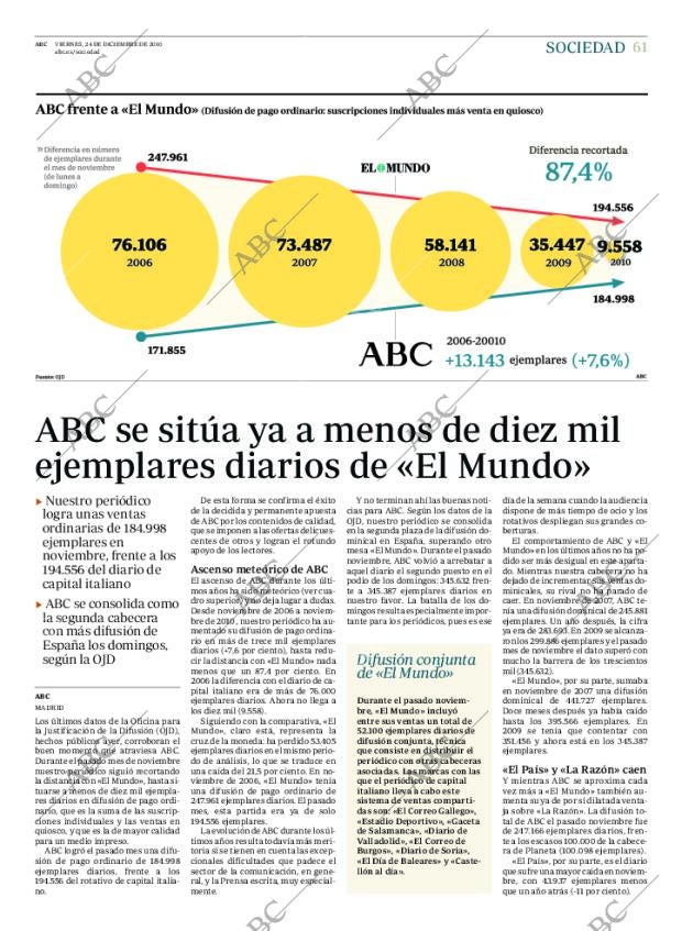 ABC MADRID 24-12-2010 página 61