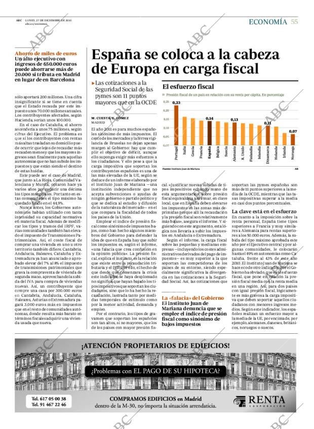 ABC CORDOBA 27-12-2010 página 55