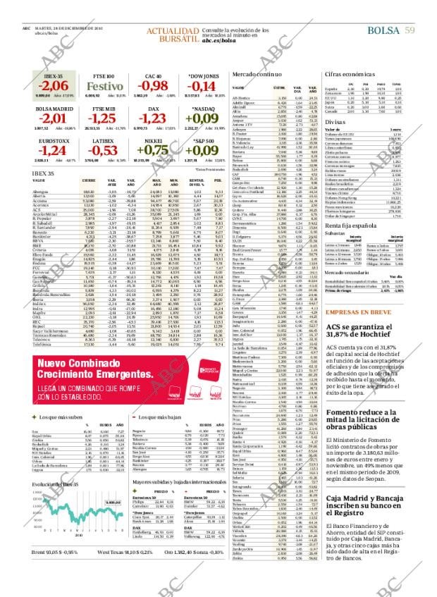 ABC CORDOBA 28-12-2010 página 59