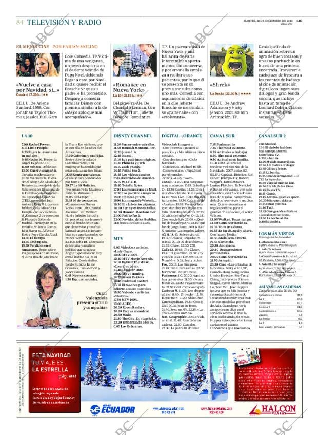 ABC CORDOBA 28-12-2010 página 84
