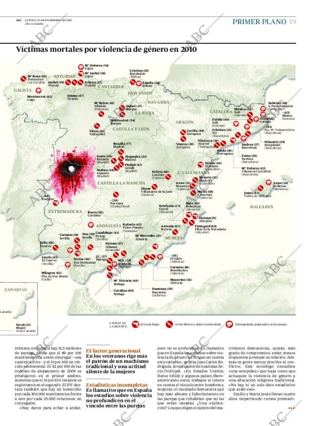 ABC CORDOBA 30-12-2010 página 19