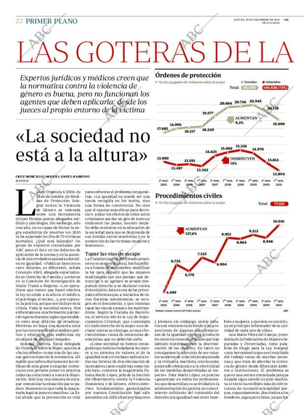 ABC CORDOBA 30-12-2010 página 22