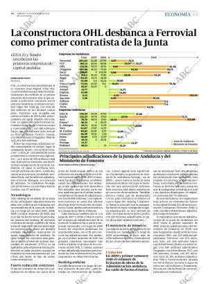 ABC CORDOBA 31-12-2010 página 59