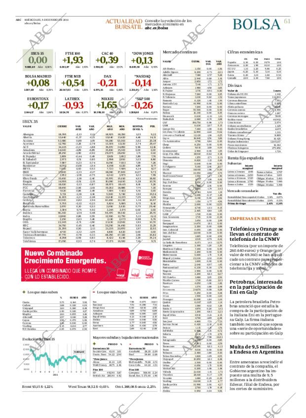 ABC CORDOBA 05-01-2011 página 61