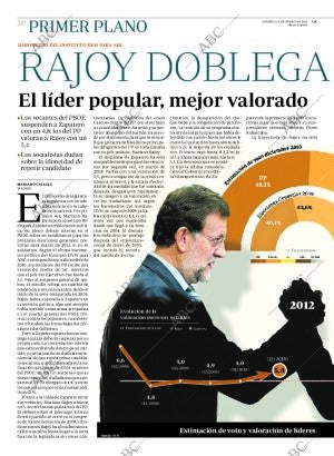 ABC CORDOBA 09-01-2011 página 20