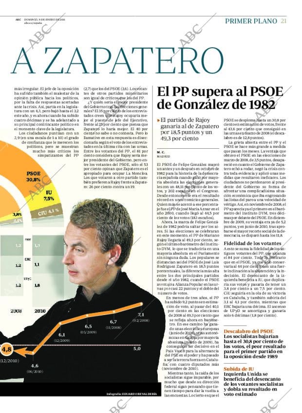 ABC CORDOBA 09-01-2011 página 21