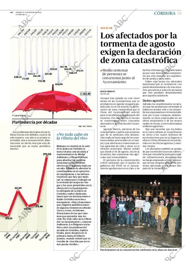 ABC CORDOBA 09-01-2011 página 51