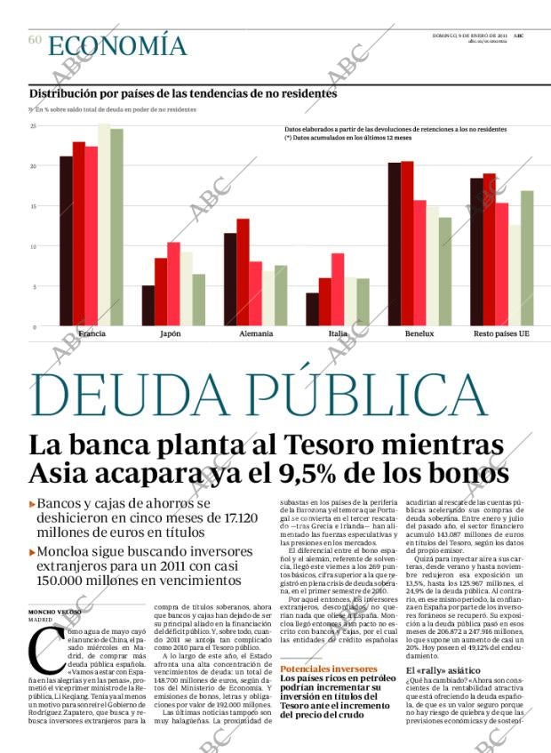 ABC CORDOBA 09-01-2011 página 60