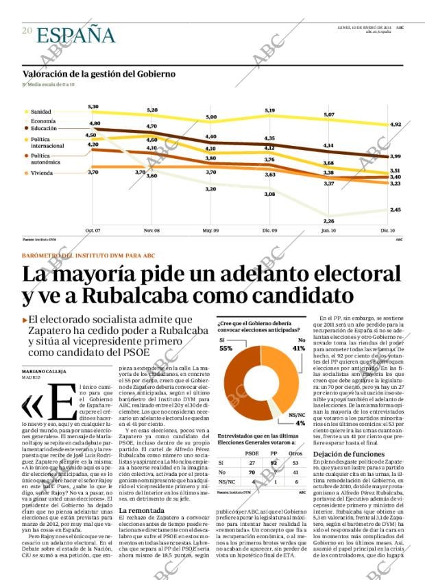 ABC CORDOBA 10-01-2011 página 20