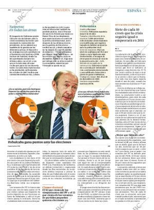 ABC CORDOBA 10-01-2011 página 21