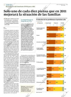 ABC CORDOBA 10-01-2011 página 22