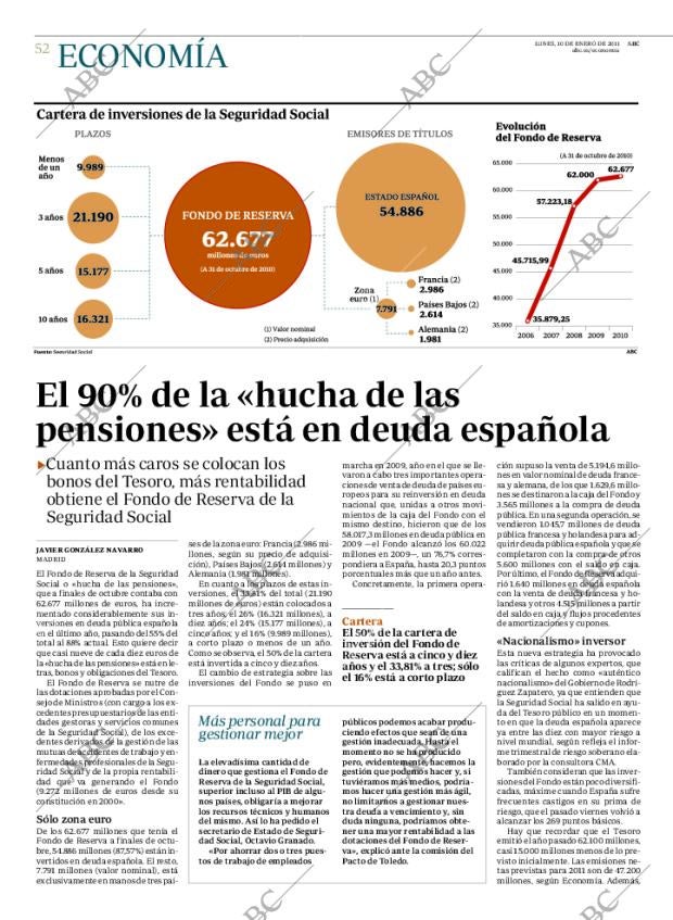 ABC CORDOBA 10-01-2011 página 52