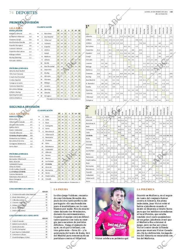 ABC CORDOBA 10-01-2011 página 74