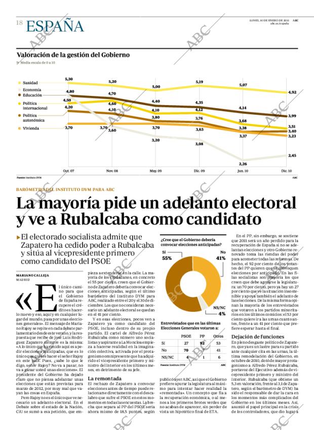 ABC MADRID 10-01-2011 página 18