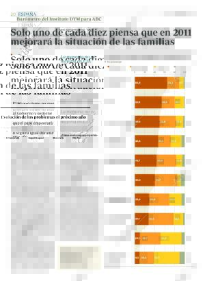 ABC MADRID 10-01-2011 página 20