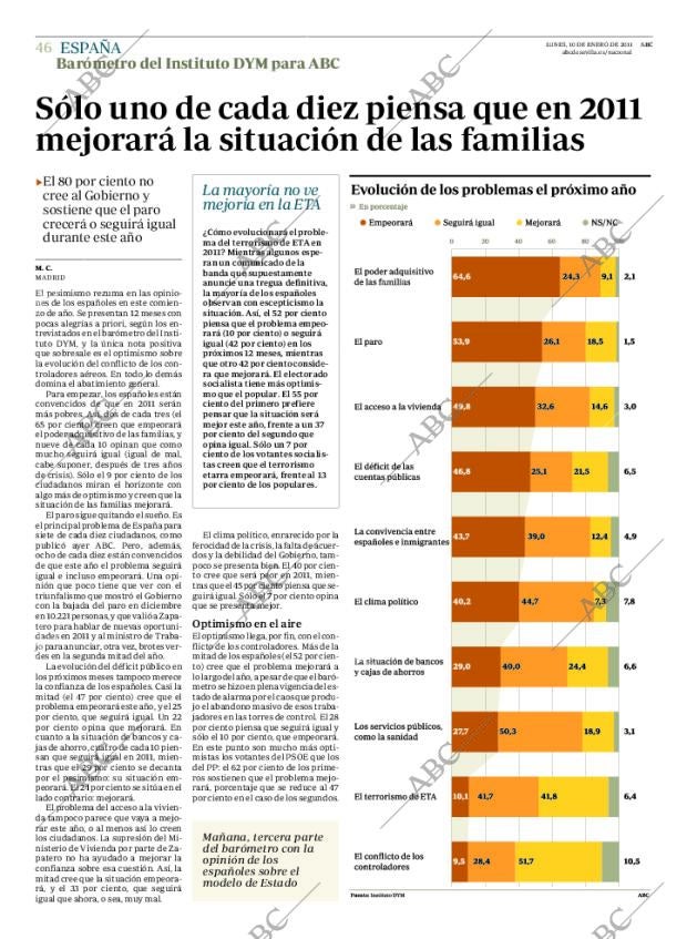 ABC SEVILLA 10-01-2011 página 46