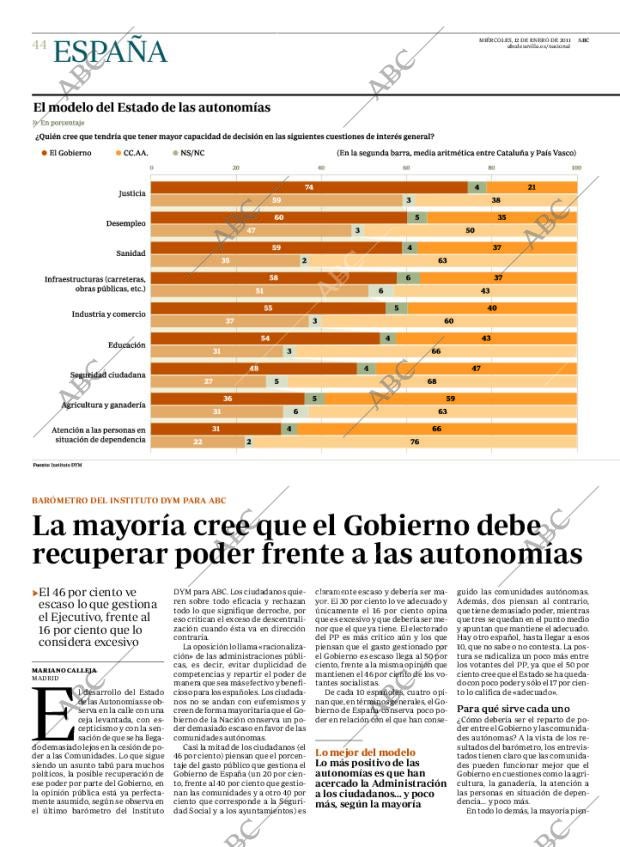 ABC SEVILLA 12-01-2011 página 44