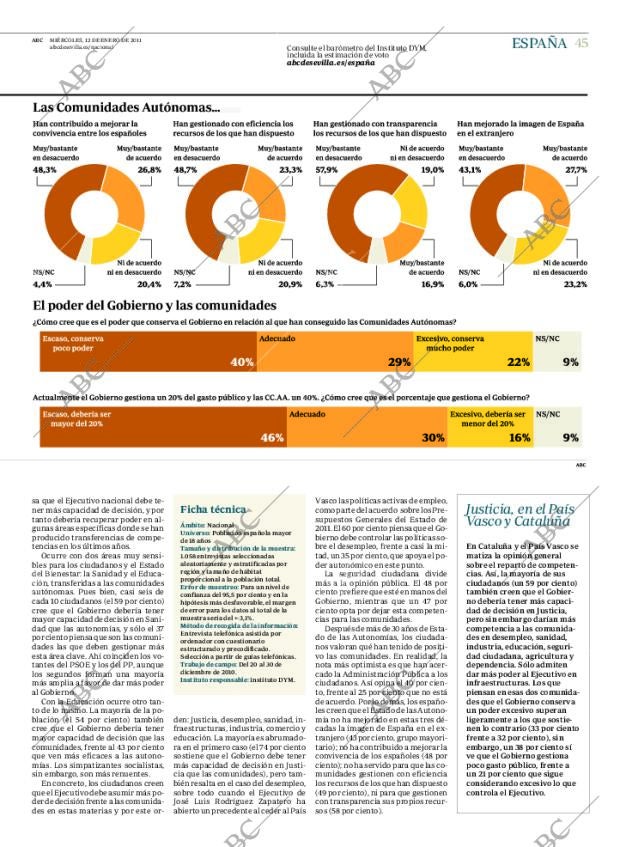ABC SEVILLA 12-01-2011 página 45