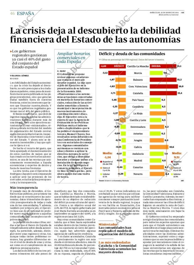 ABC SEVILLA 12-01-2011 página 46