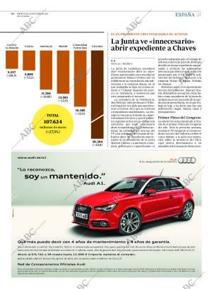 ABC CORDOBA 19-01-2011 página 21