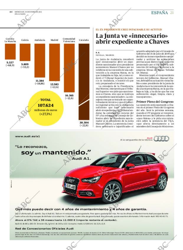 ABC CORDOBA 19-01-2011 página 21