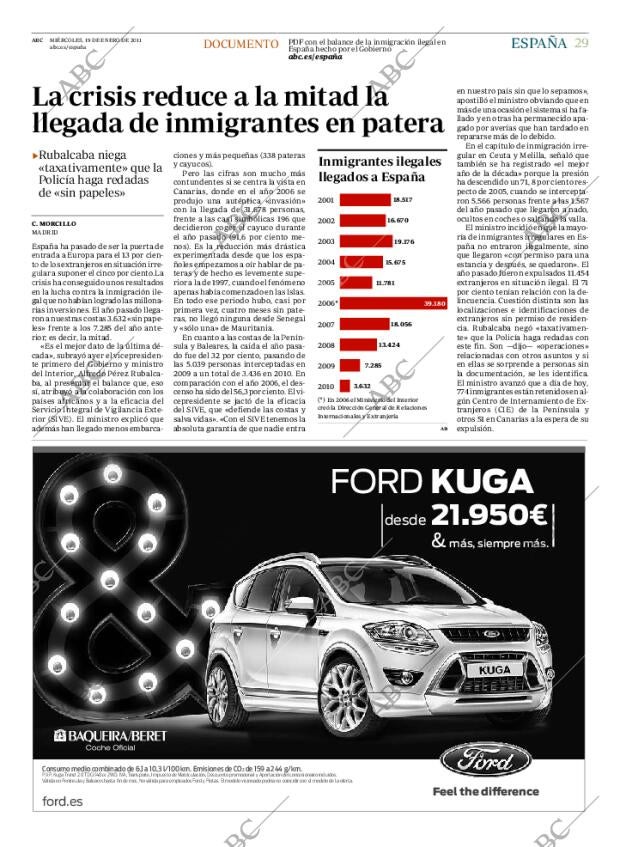 ABC CORDOBA 19-01-2011 página 29