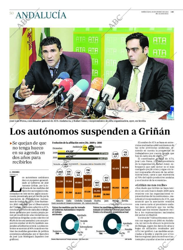 ABC CORDOBA 19-01-2011 página 50