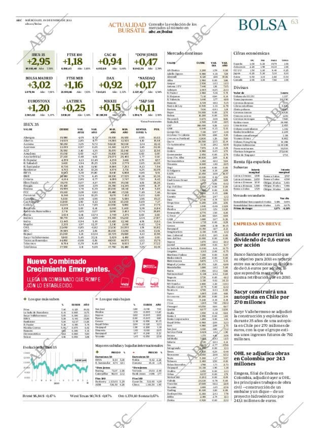 ABC CORDOBA 19-01-2011 página 63