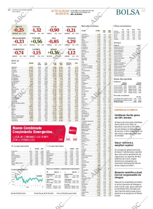 ABC CORDOBA 20-01-2011 página 63