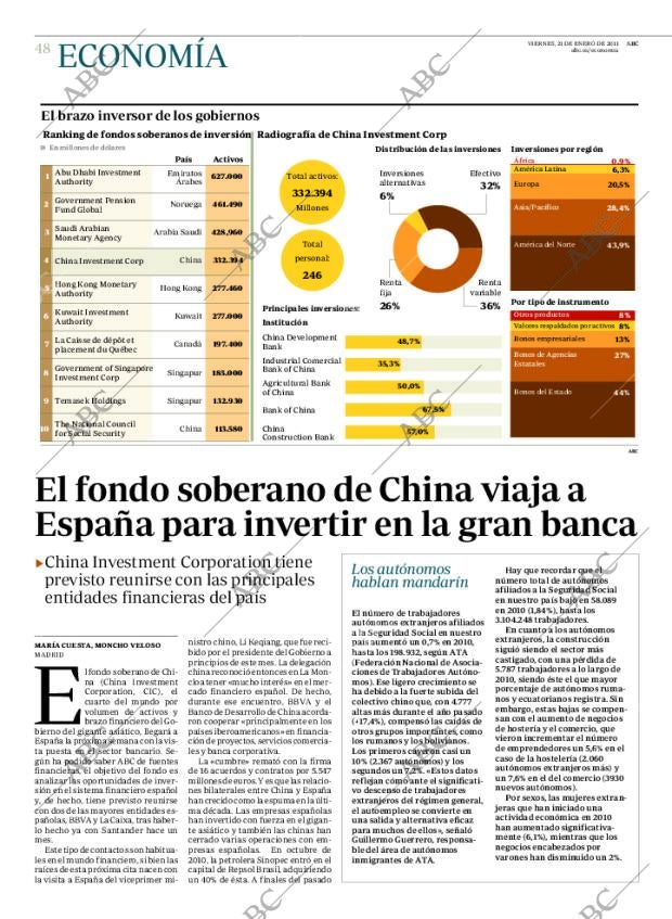 ABC CORDOBA 21-01-2011 página 48