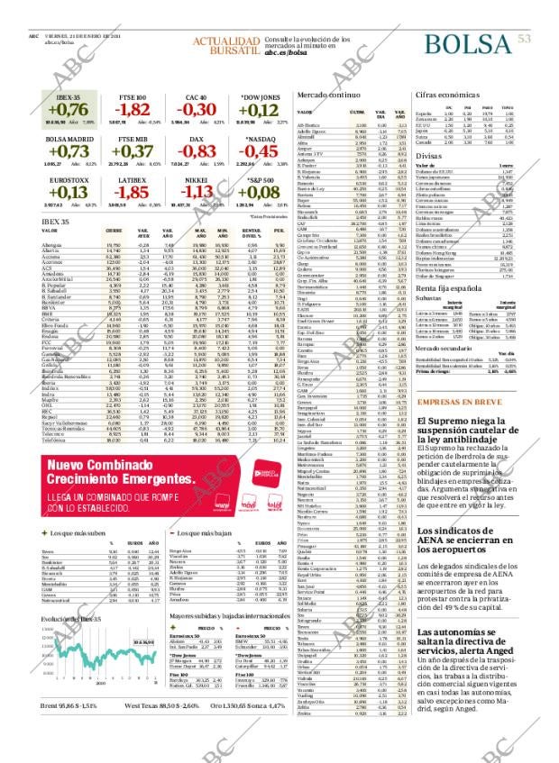 ABC CORDOBA 21-01-2011 página 53
