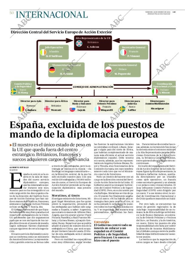 ABC SEVILLA 21-01-2011 página 50