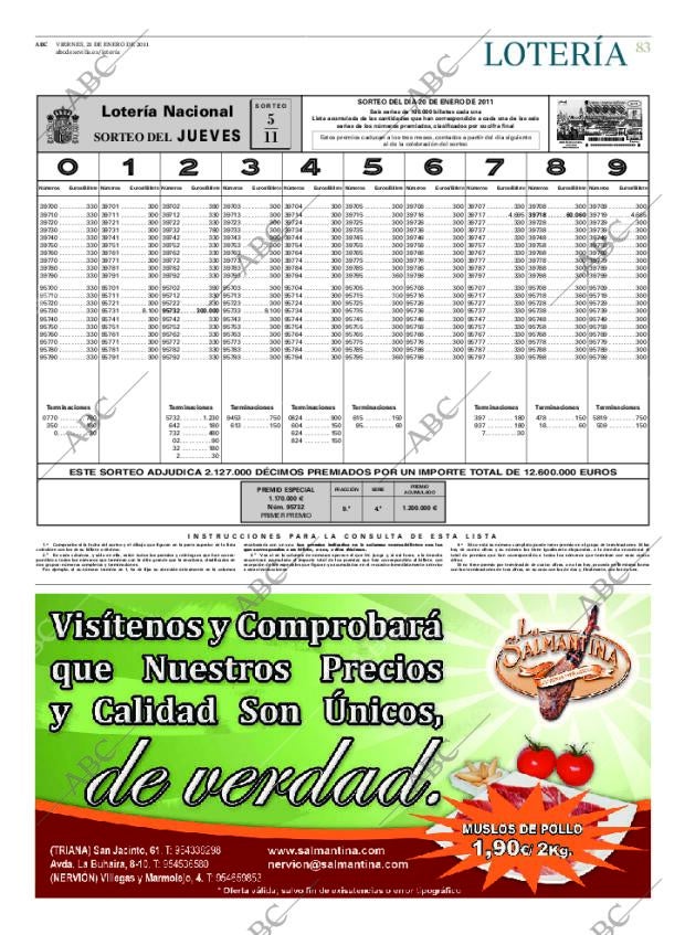 ABC SEVILLA 21-01-2011 página 83