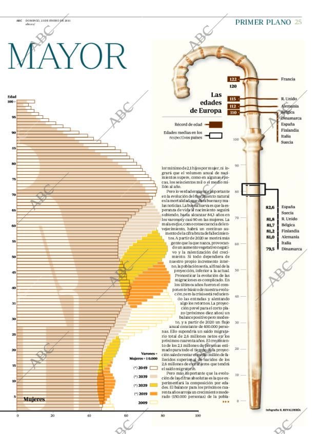 ABC CORDOBA 23-01-2011 página 25
