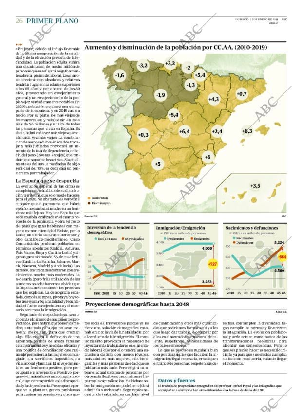 ABC CORDOBA 23-01-2011 página 26