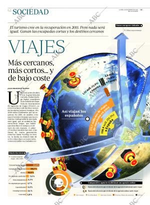 ABC CORDOBA 24-01-2011 página 62