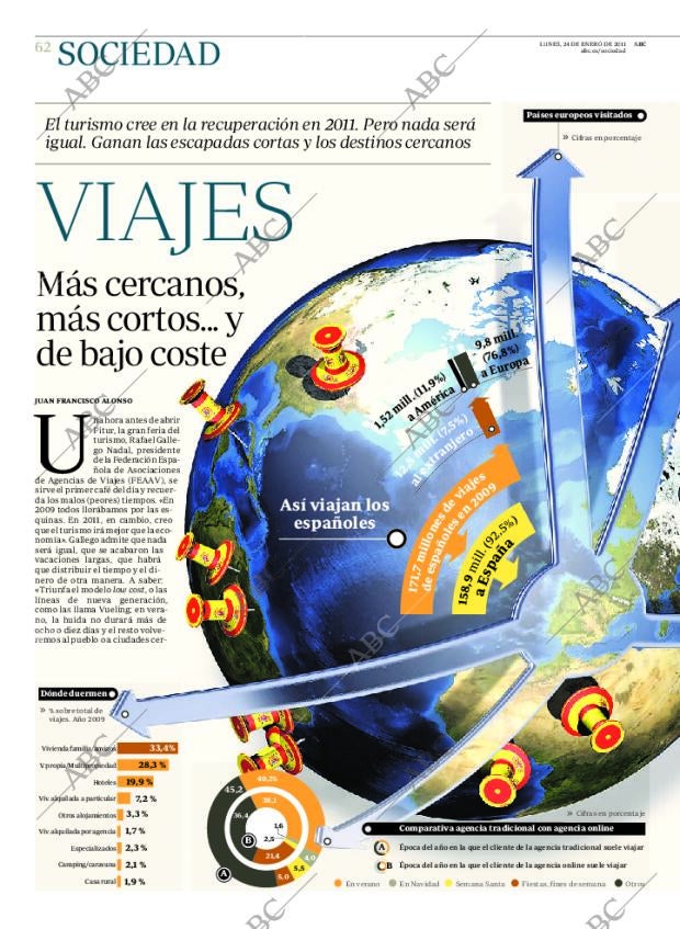 ABC CORDOBA 24-01-2011 página 62