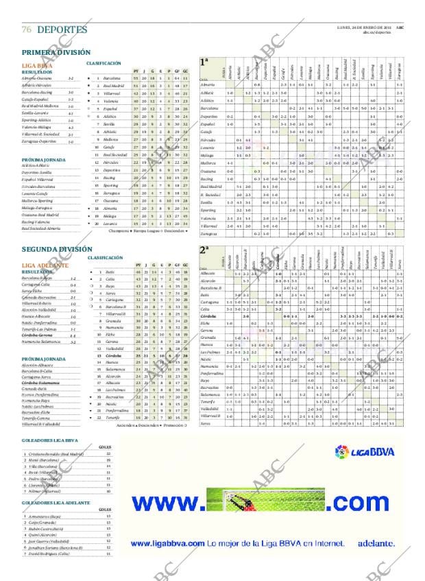 ABC CORDOBA 24-01-2011 página 76