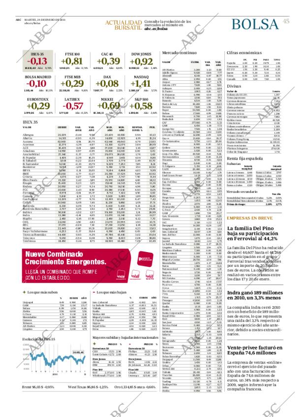 ABC MADRID 25-01-2011 página 45