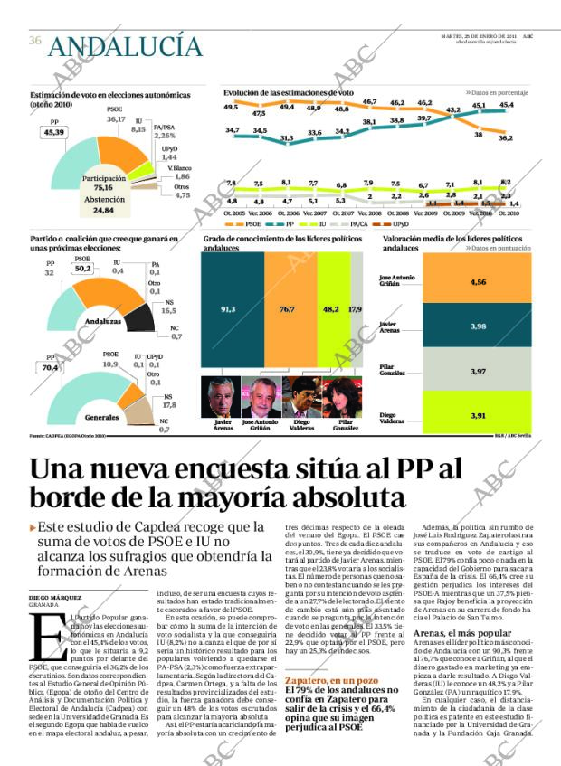 ABC SEVILLA 25-01-2011 página 36