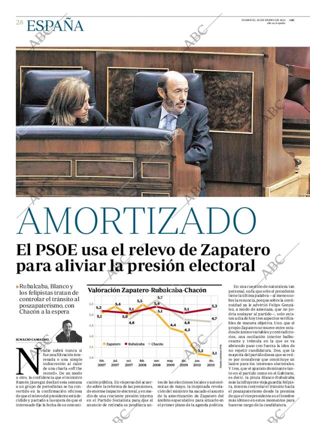 ABC MADRID 30-01-2011 página 28