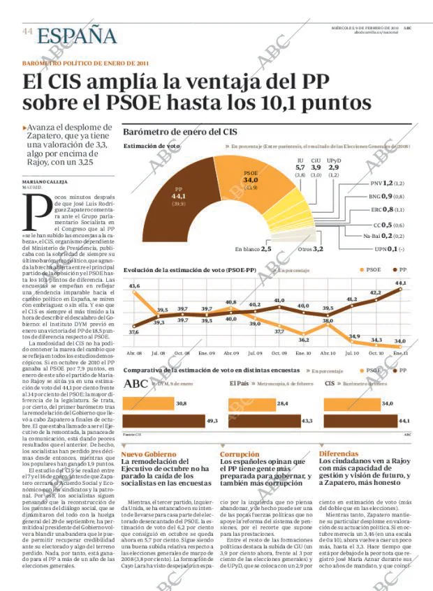 ABC SEVILLA 09-02-2011 página 44