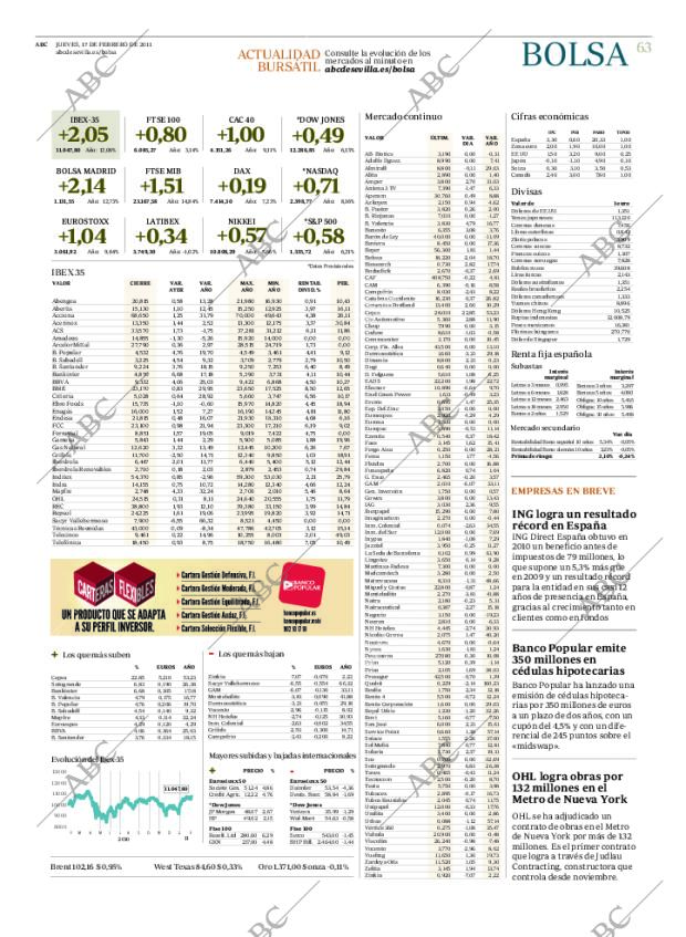 ABC SEVILLA 17-02-2011 página 63
