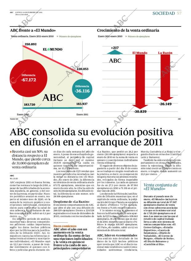 ABC MADRID 24-02-2011 página 57