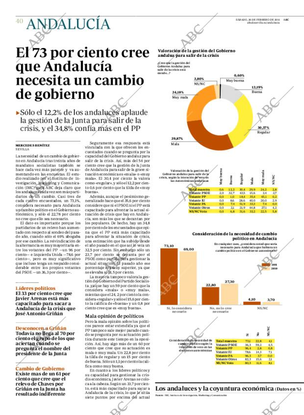 ABC SEVILLA 26-02-2011 página 40