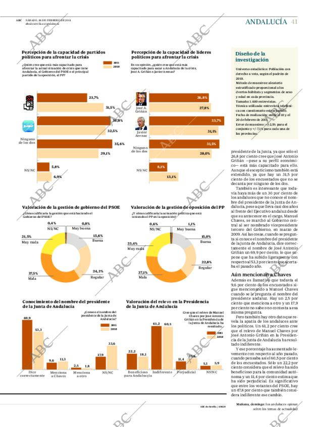 ABC SEVILLA 26-02-2011 página 41