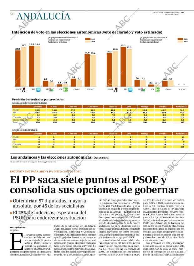 ABC CORDOBA 28-02-2011 página 50